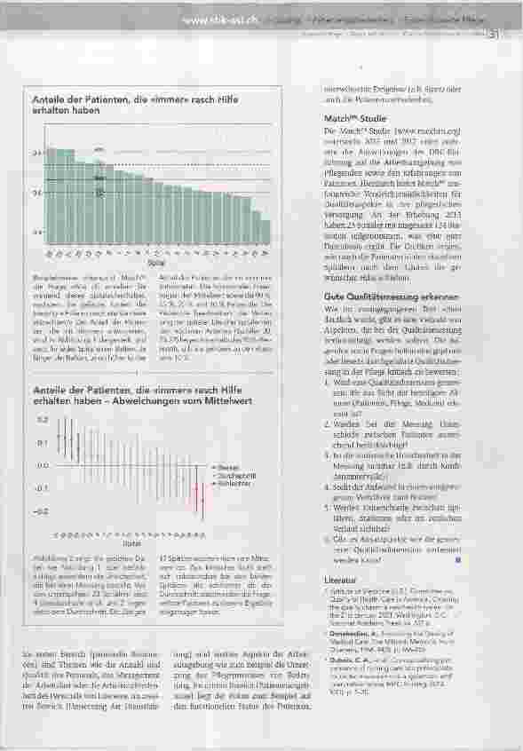 Vorschauseite 2: Mit Qualitätsmessung die Praxis verbessern