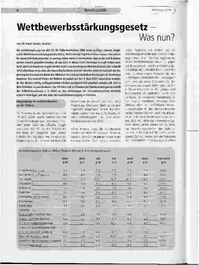 Vorschauseite 1: Wettbewerbsstärkungsgesetz - Was nun?
