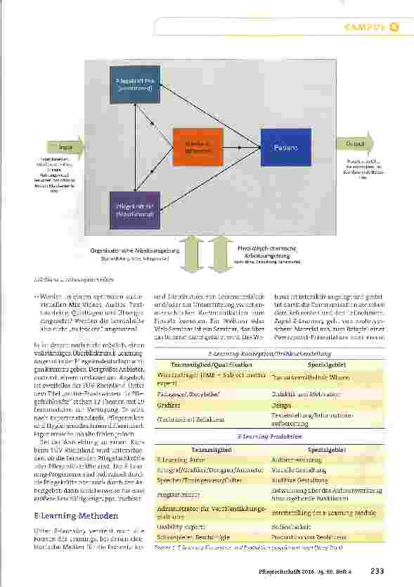 Vorschauseite 2: E-Learning für Pflegekräfte