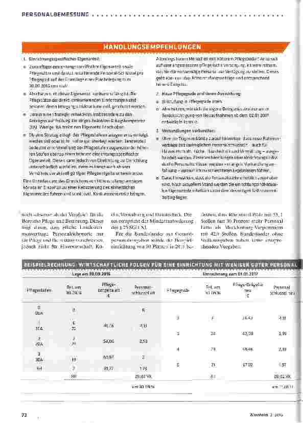 Vorschauseite 3: Den Stellenschlüssel neu ermitteln