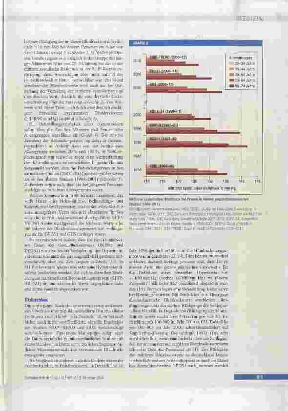 Vorschauseite 3: Bluthochdruck in Deutschland
