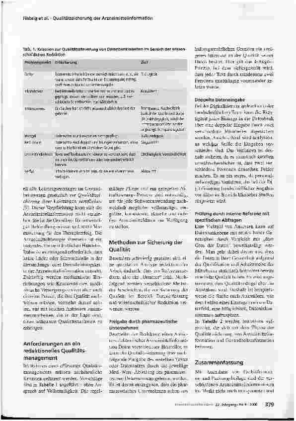 Vorschauseite 3: Qualitätssicherung der Arzneimittelinformation