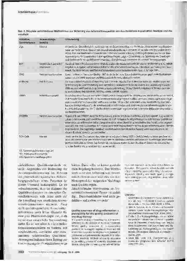 Vorschauseite 4: Qualitätssicherung der Arzneimittelinformation