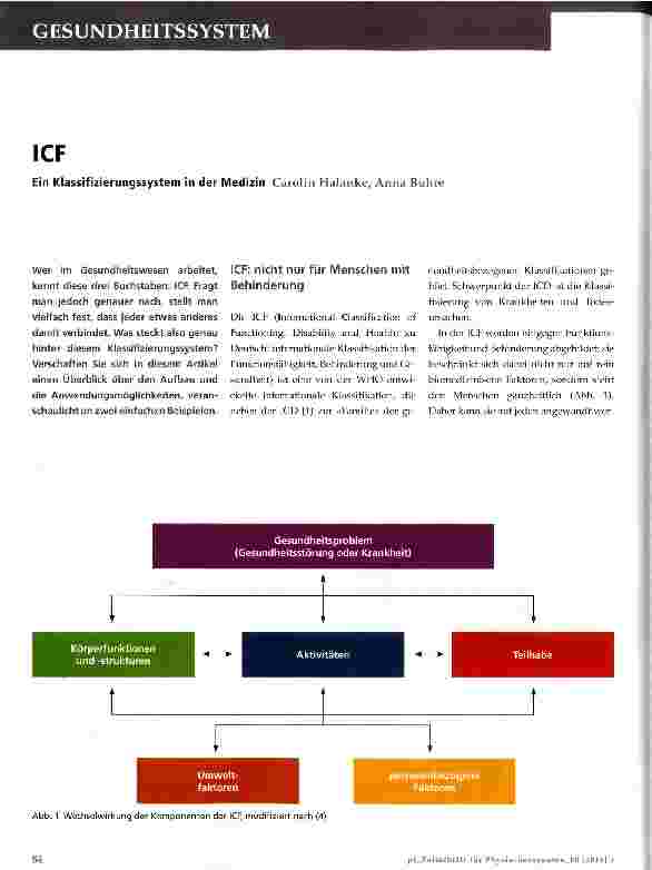 Vorschauseite 1: ICF