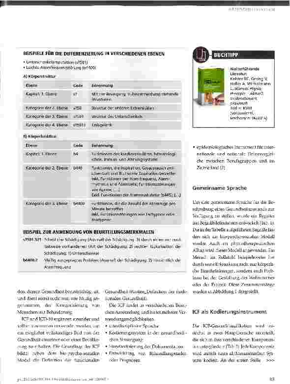 Vorschauseite 2: ICF
