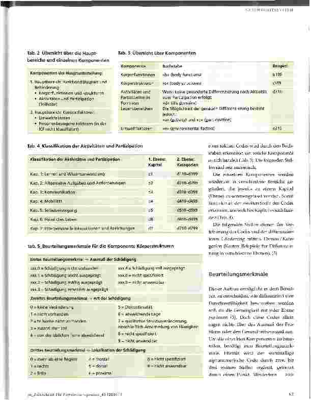 Vorschauseite 4: ICF