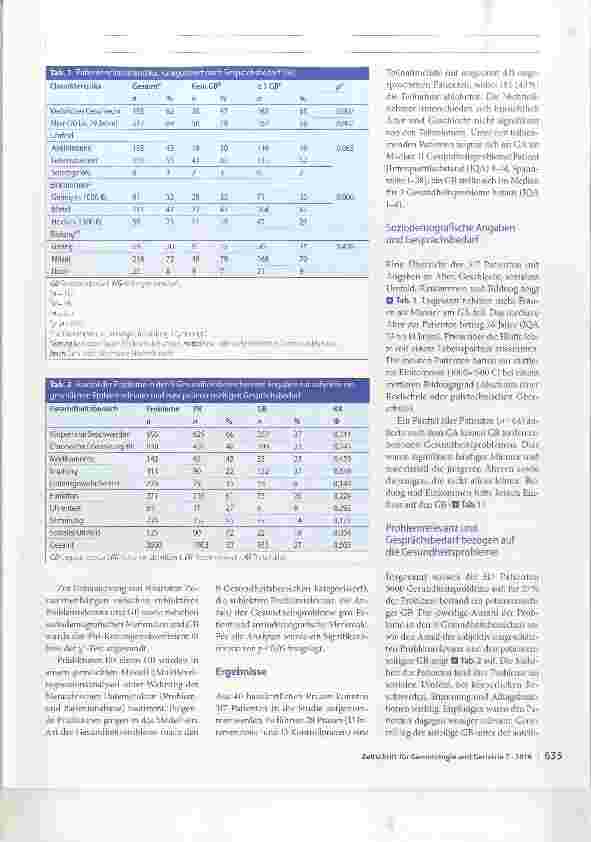 Vorschauseite 4: Patientenseitiger Gesprächsbedarf nach einem geriatrischen Assessment in Hausarztpraxen