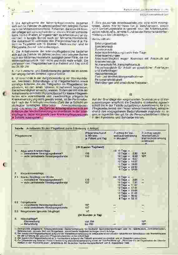 Vorschauseite 2: Empfehlung der deutschen Krankenhausgesellschaft zur Personalbedarfsermittlung im Pflegedienst der Krankenhäuser