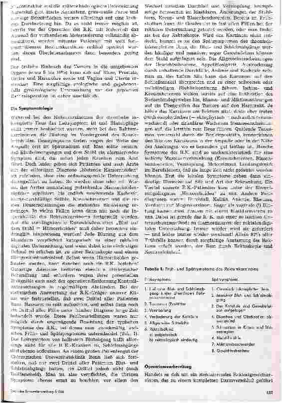 Vorschauseite 2: Das Rektumkarzinom