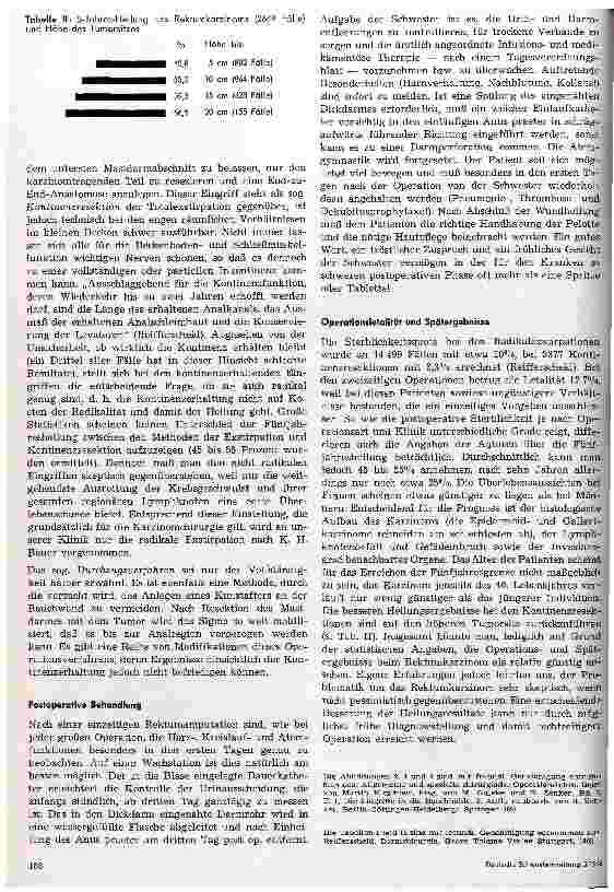 Vorschauseite 5: Das Rektumkarzinom