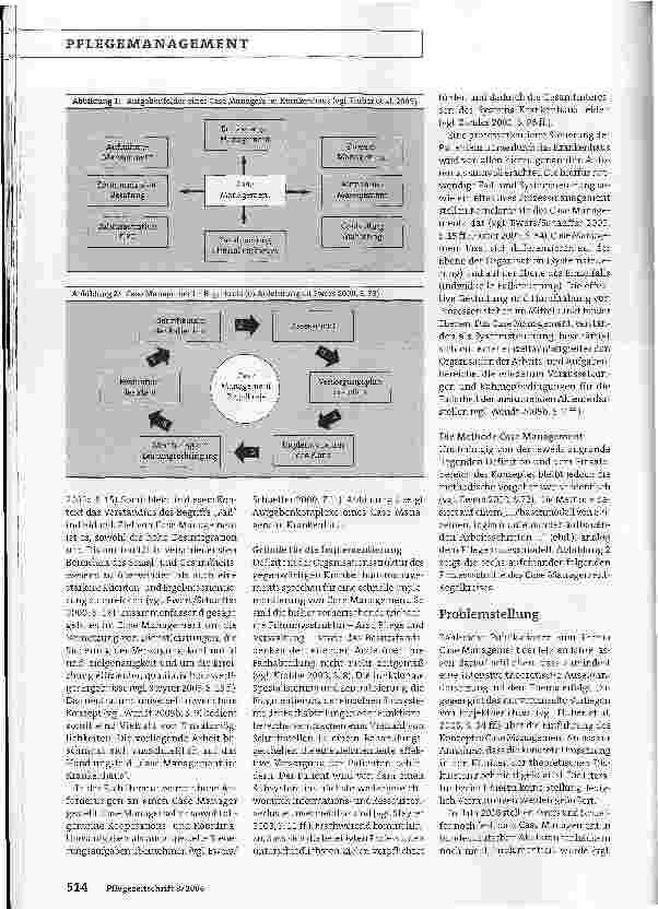 Vorschauseite 2: Stand der Implementierung von Case Management:Die Umsetzung erfolgt zögerlich