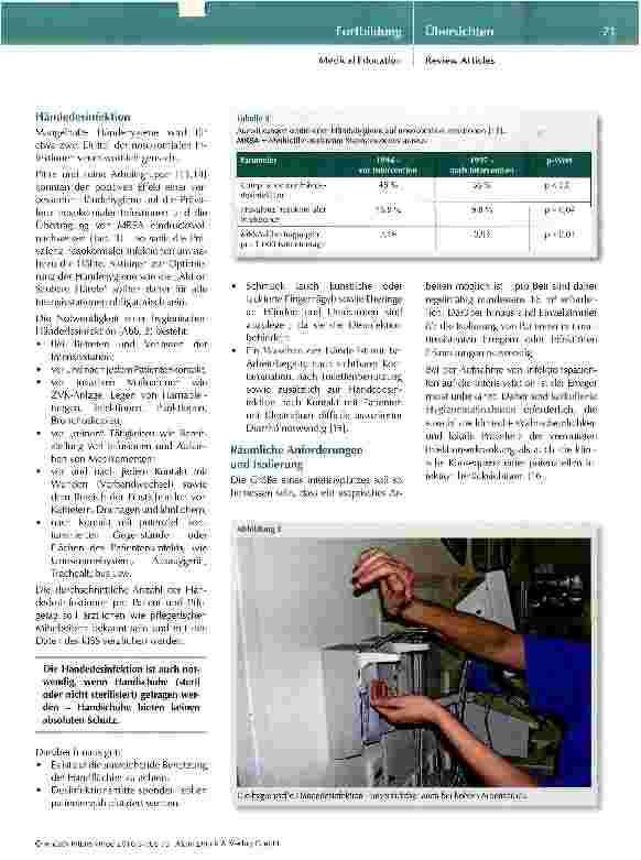 Vorschauseite 4: Hygienestandards auf der Intensivstation