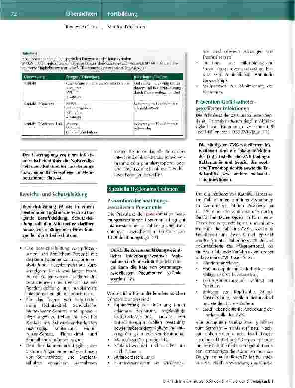 Vorschauseite 5: Hygienestandards auf der Intensivstation