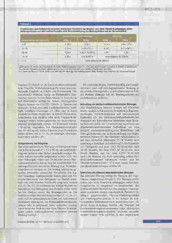 Vorschauseite 5: Direkte orale Antikoagulanzien in der traumatologischen Notaufnahme