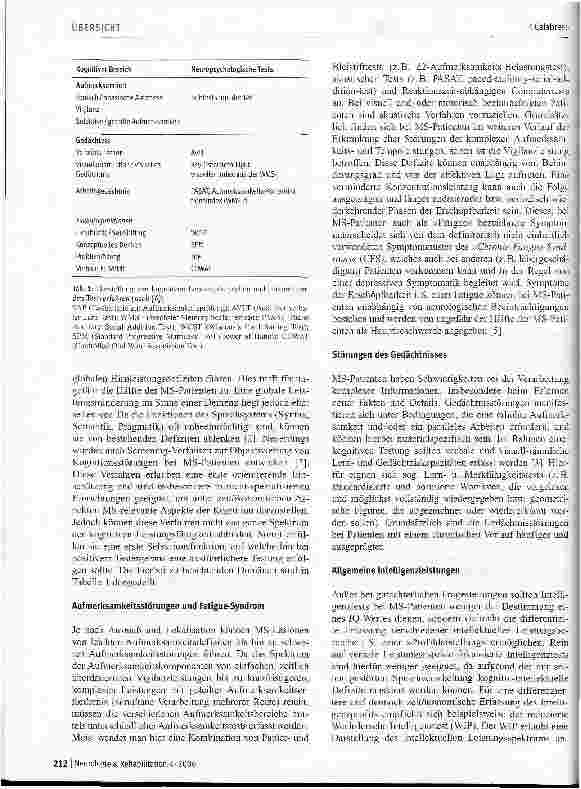 Vorschauseite 2: Kognitive Defizite bei Multipler Sklerose