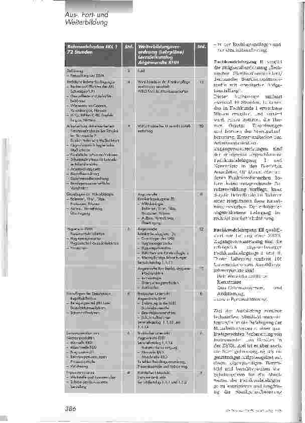 Vorschauseite 3: Die ZentralsterilisationTechnischer Wandel und die Folgen für die Qualifikation der Pflegenden im OP-Dienst