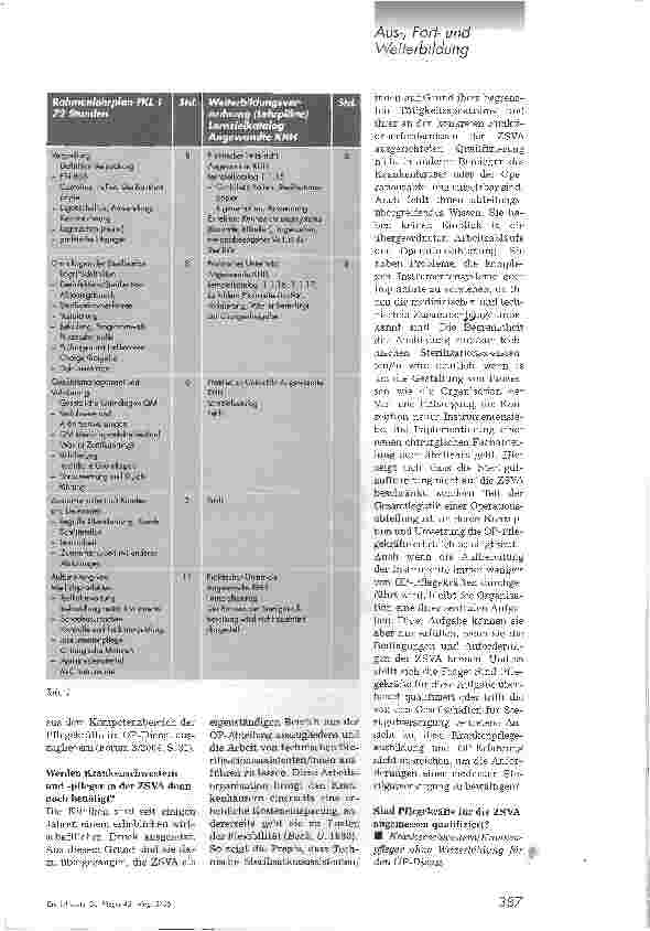 Vorschauseite 4: Die ZentralsterilisationTechnischer Wandel und die Folgen für die Qualifikation der Pflegenden im OP-Dienst