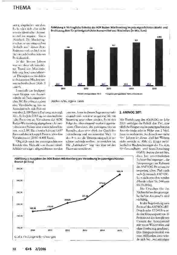 Vorschauseite 3: Rabattverträge im generischen Markt-was noch?