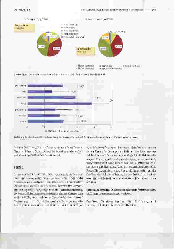 Vorschauseite 4: Qualität der Schulverpflegung in Deutschland