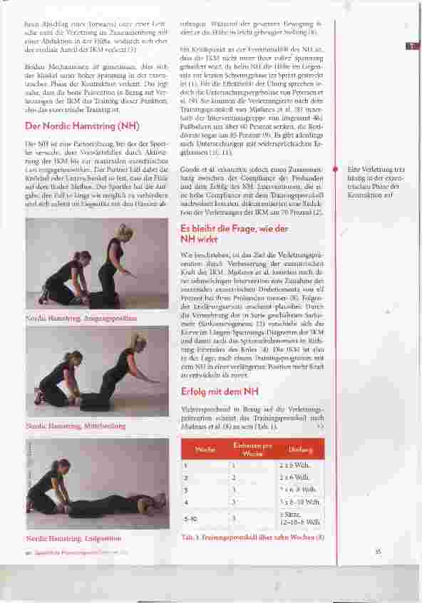 Vorschauseite 2: Verletzungsprävention: der Nordic Hamstring