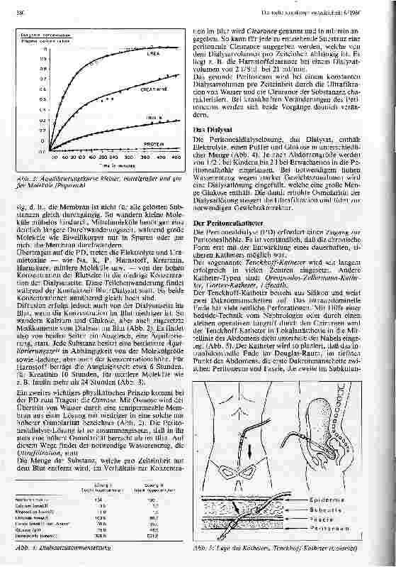 Vorschauseite 2: CAPD und CCPD Alternative Behandlungsformen der terminalen Niereninsuffizienz