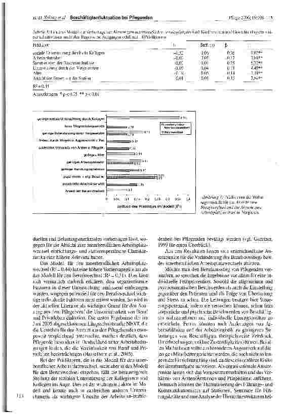 Vorschauseite 6: Beschäftigtenfluktuation bei Pflegenden: Ein Vergleich der Bedeutung von arbeitsbedingtem Stress, organisationalen und individuellen Faktoren für die Absicht zum Berufswechsel und…