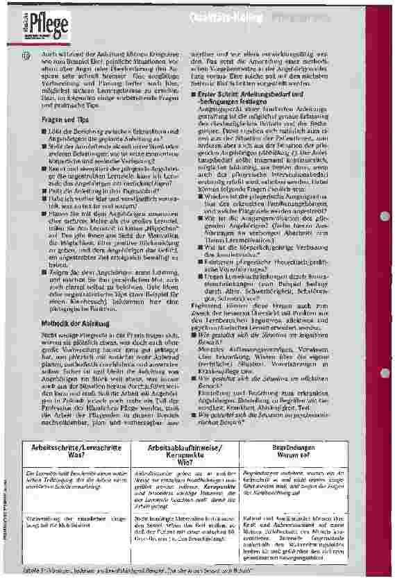 Vorschauseite 2: Anleitung und Beratung von Angehörigen Anleitung braucht Methode!