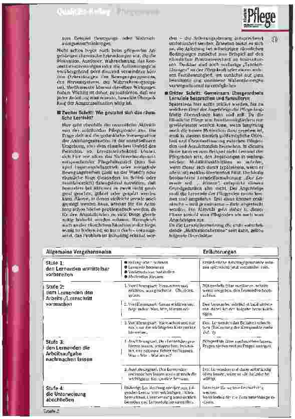 Vorschauseite 3: Anleitung und Beratung von Angehörigen Anleitung braucht Methode!