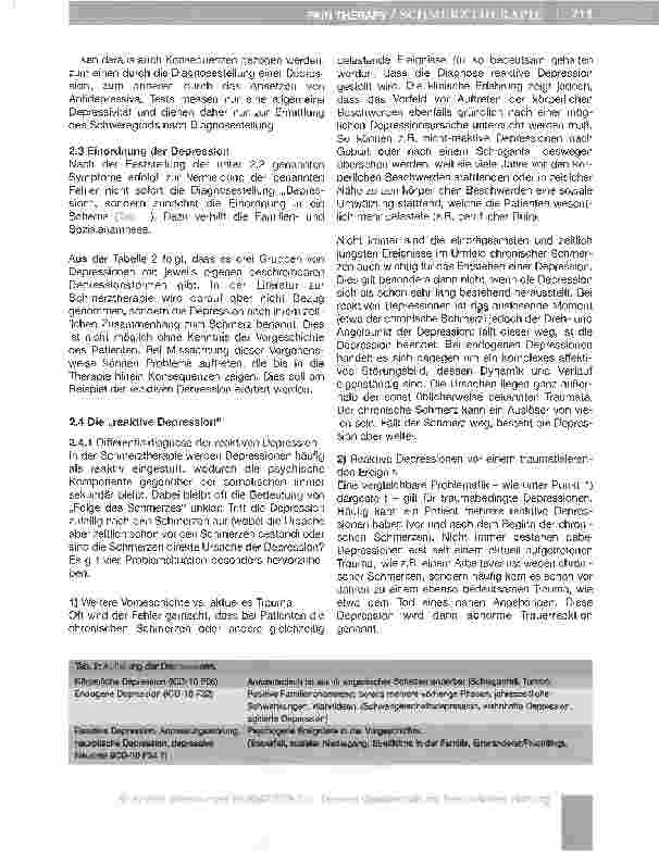Vorschauseite 3: Affekte bei chronischen Schmerzen*