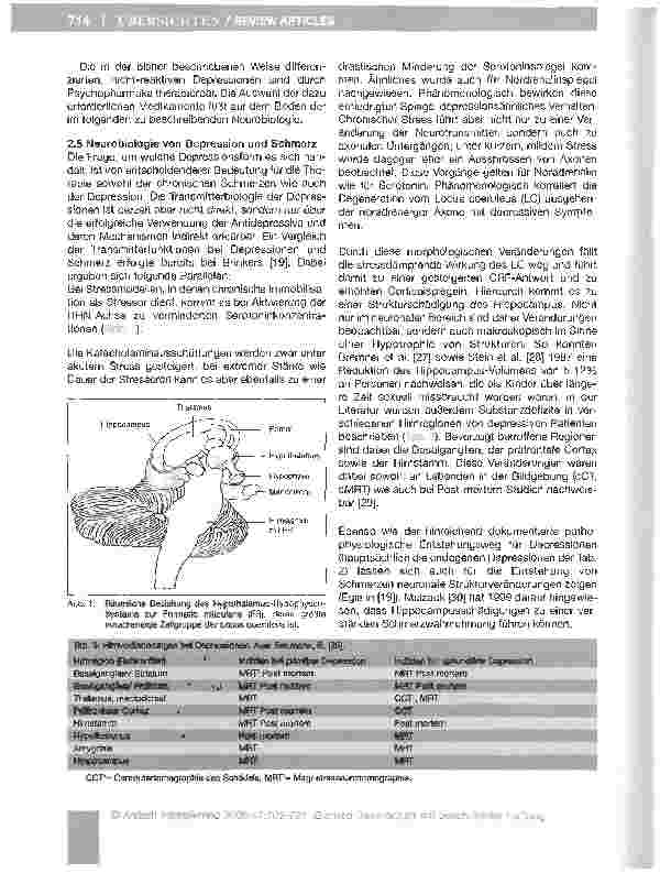Vorschauseite 6: Affekte bei chronischen Schmerzen*