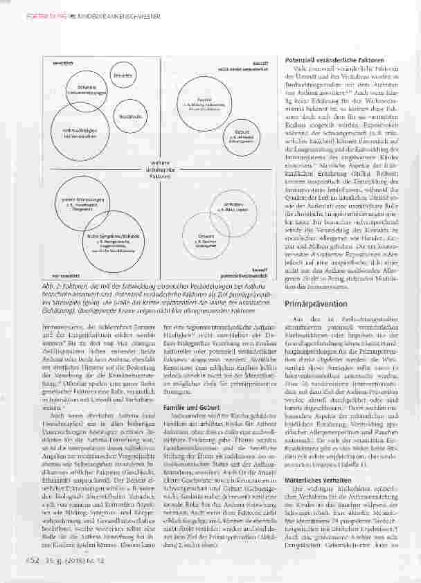 Vorschauseite 3: Krankheitsentstehung und Primärprävention von Asthma bronchiale
