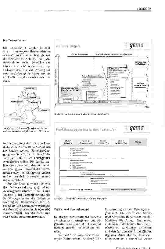 Vorschauseite 2: Aufbau einer umfassenden Telematik-Infrastruktrur -die Rolle der Länder