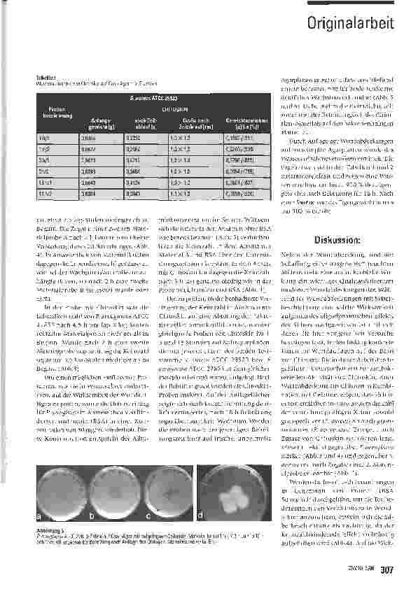 Vorschauseite 4: Antibakterielle Aktivität der Chitosanhaltigen Wundauflage Chitoskin in vitro
