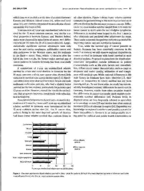 Vorschauseite 2: Place of residence and cancer survival in Germany -regional disparities and possible causes