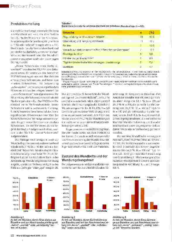 Vorschauseite 4: Cuticell Contact in der täglichen Praxis - multizentrische klinische Bewertung einer Silikonwundauflage
