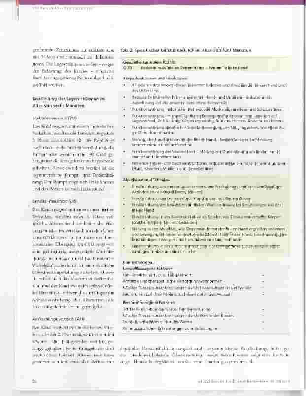 Vorschauseite 6: Die Lagereaktionen modifiziert nach Vojta