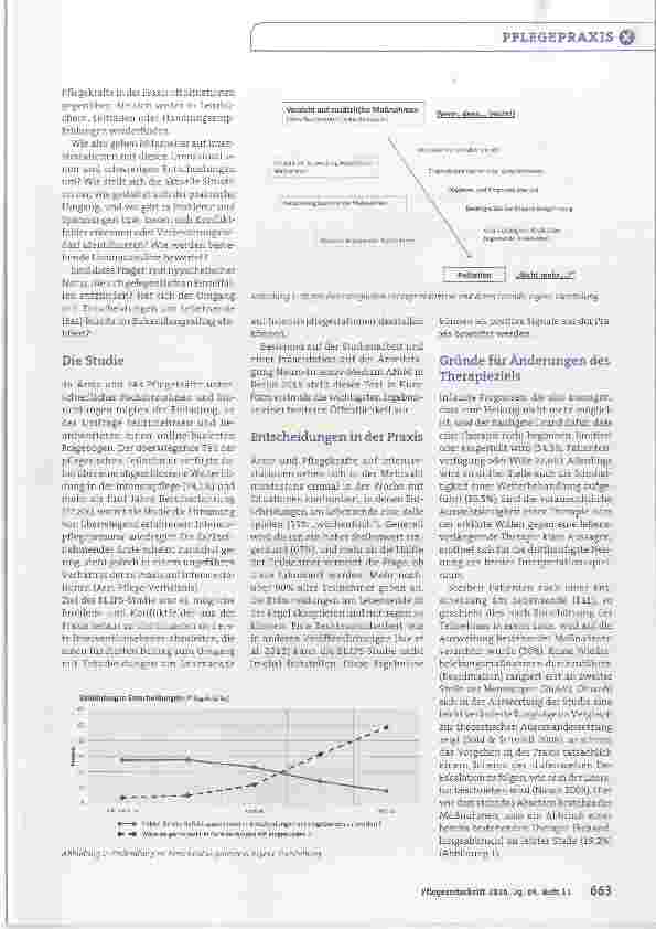 Vorschauseite 2: Entscheidungen am Lebensende auf Intensivstationen