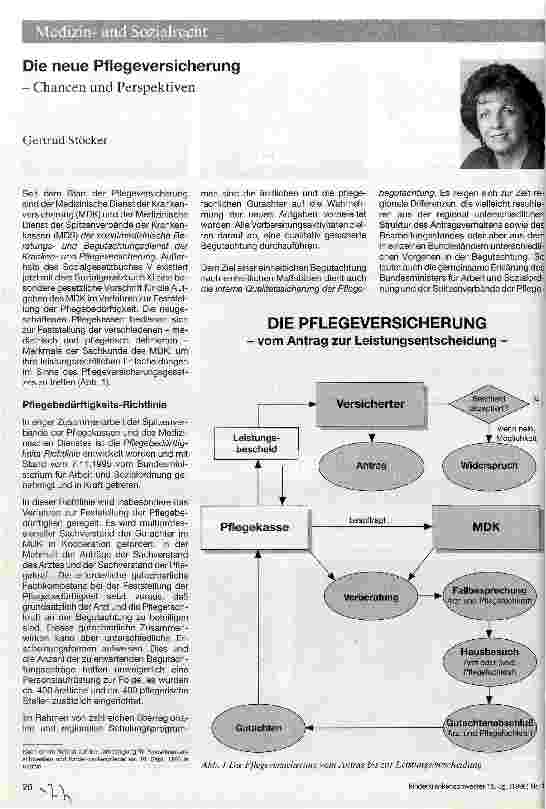 Vorschauseite 1: Die neue Pflegeversicherung Chancen und Perspektiven
