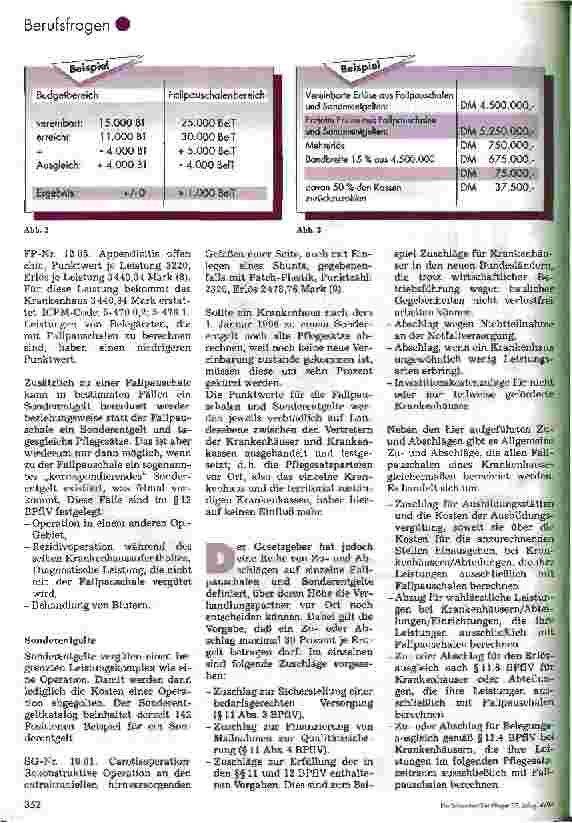 Vorschauseite 4: Was bringt die Bundespflegesatzverordnung 1995 für die Krankenpflege?