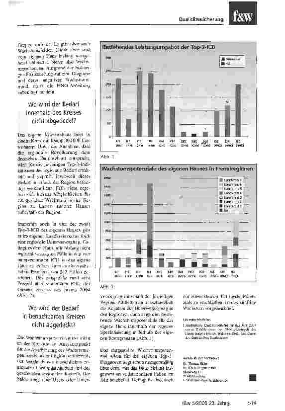 Vorschauseite 4: Die Qualitätsberichte offenbaren Chancen und Risiken im Markt