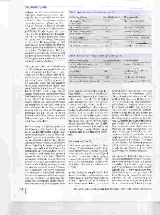 Vorschauseite 5: Die Implantatentfernung - eine Risiko-Nutzen-Abwägung?