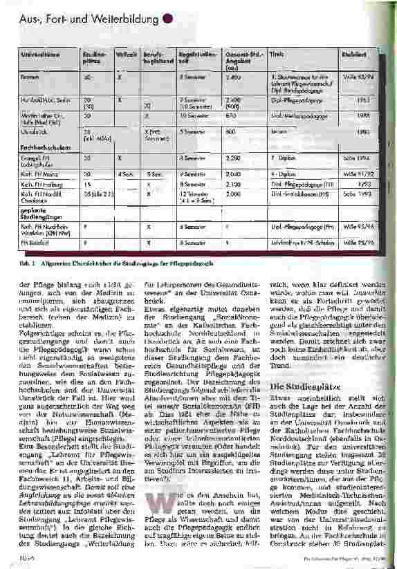 Vorschauseite 4: Die Lehrkraft für Krankenpflege - Früher defizitär ausgebildet, zukünftig akademisiert und perfekt? - 1. Teil