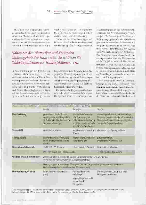 Vorschauseite 4: Diabetische Wunden heilen