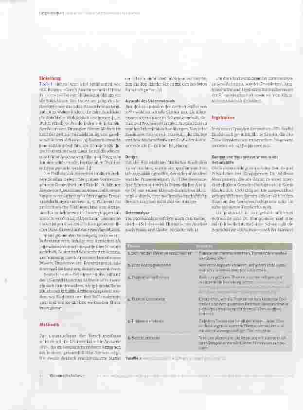 Vorschauseite 2: Rettung aus großer Gefahr: geburtshilfliche Situationen in der Arztserie »Private Practice« eine qualitative Analyse