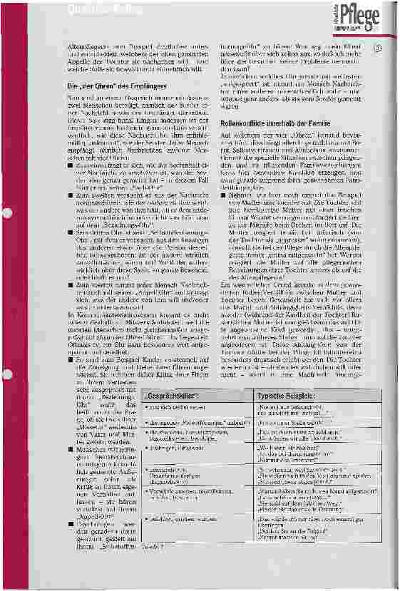Vorschauseite 3: Anleitung und Beratung von Angehörigen