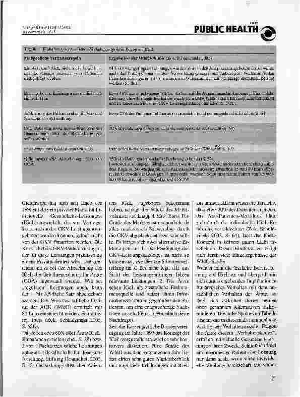 Vorschauseite 2: IGeL - Angebotsinduktion für Fortgeschrittene