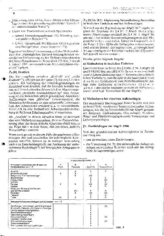 Vorschauseite 2: AbgrV 86 Kriterien Instandhaltung/ Neuinvestitionen