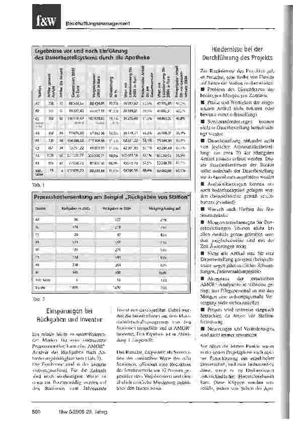 Vorschauseite 3: Krankenhausapotheke führt Dauerbestellungen ein und senkt Kosten Von der Schnittstellenglättung zur Prozesskostensenkung