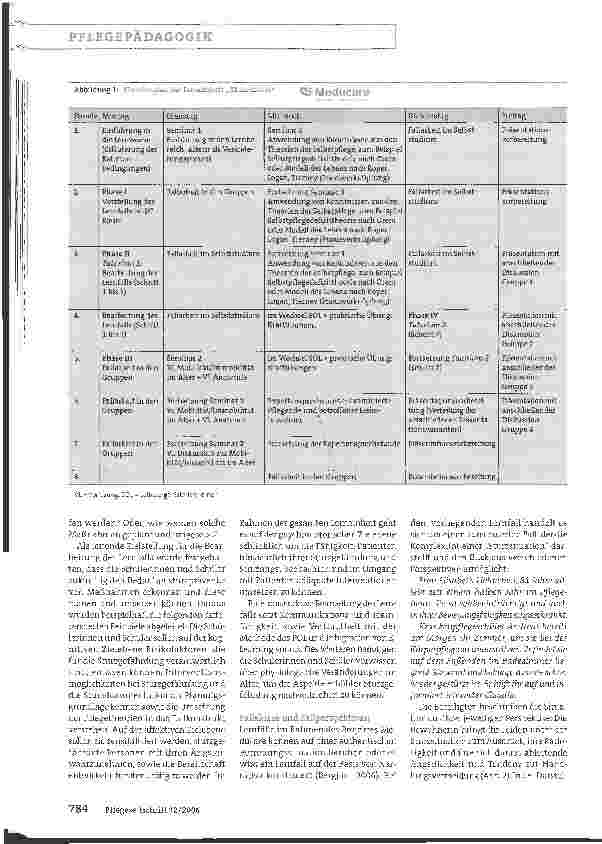 Vorschauseite 2: Evidenzbasierte Erkenntnisse und Situationsorientierung verbinden