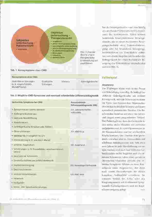 Vorschauseite 2: CMD die Physiotherapie in der interdisziplinären Zusammenarbeit